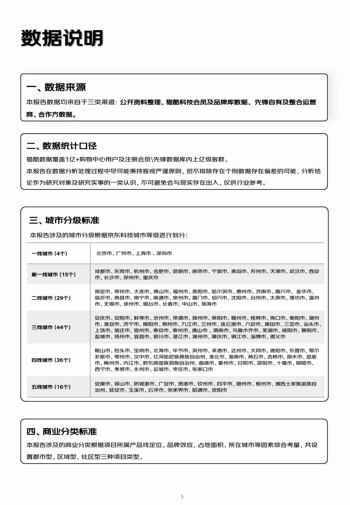 2023-2024商业地产数字化白皮书-猫酷-2024-85页.pdf-3-预览