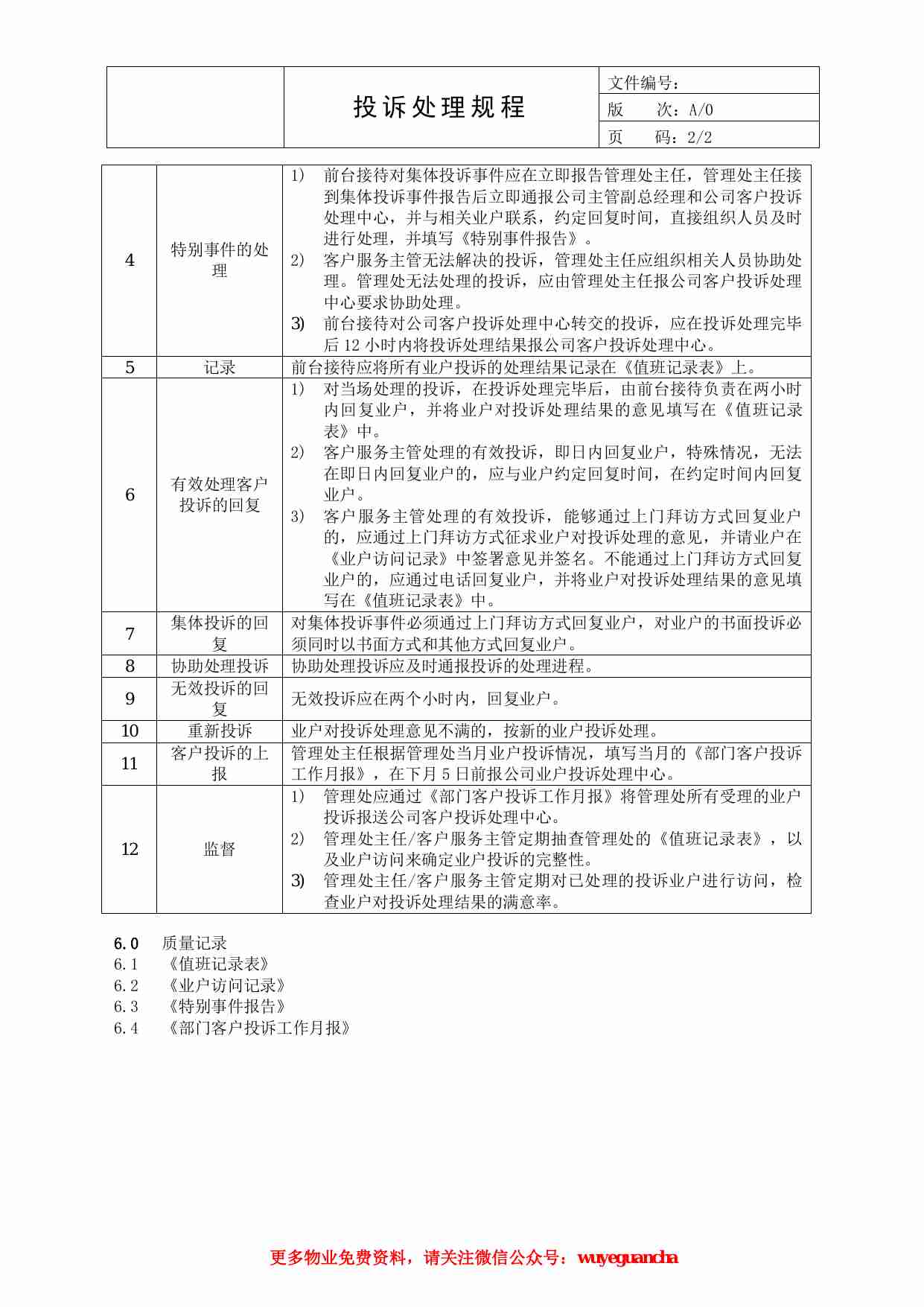 08  投诉处理规程.pdf-1-预览