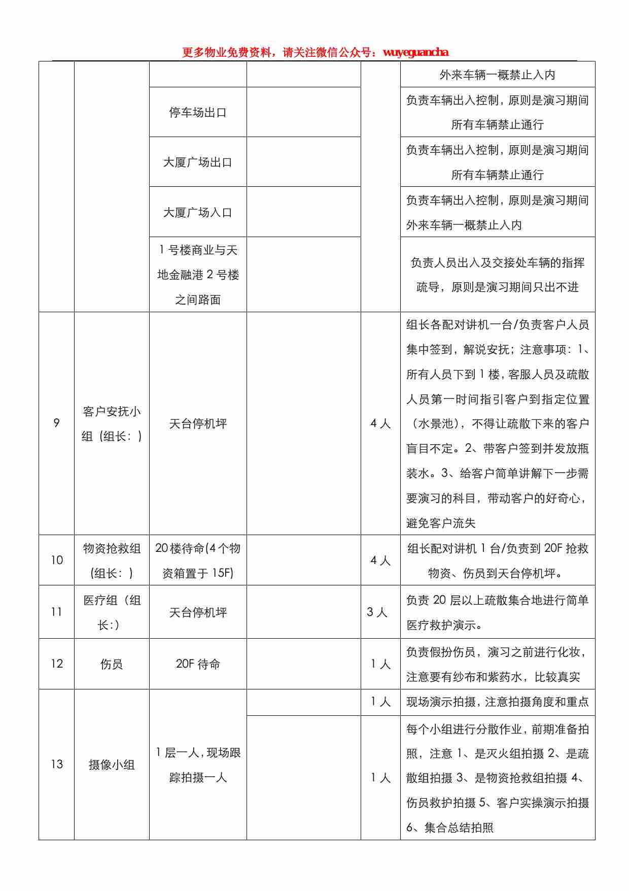 22 消防演练预案.pdf-3-预览