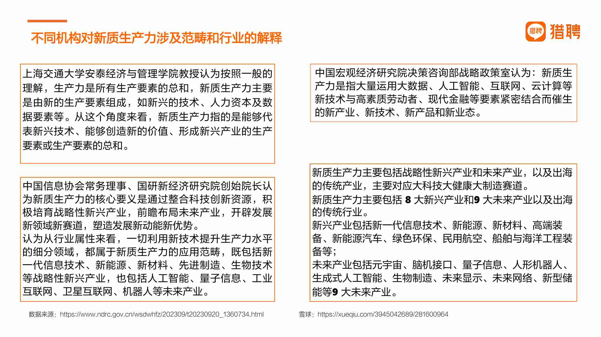 2024年上半年热门行业招聘趋势洞察.pdf-4-预览