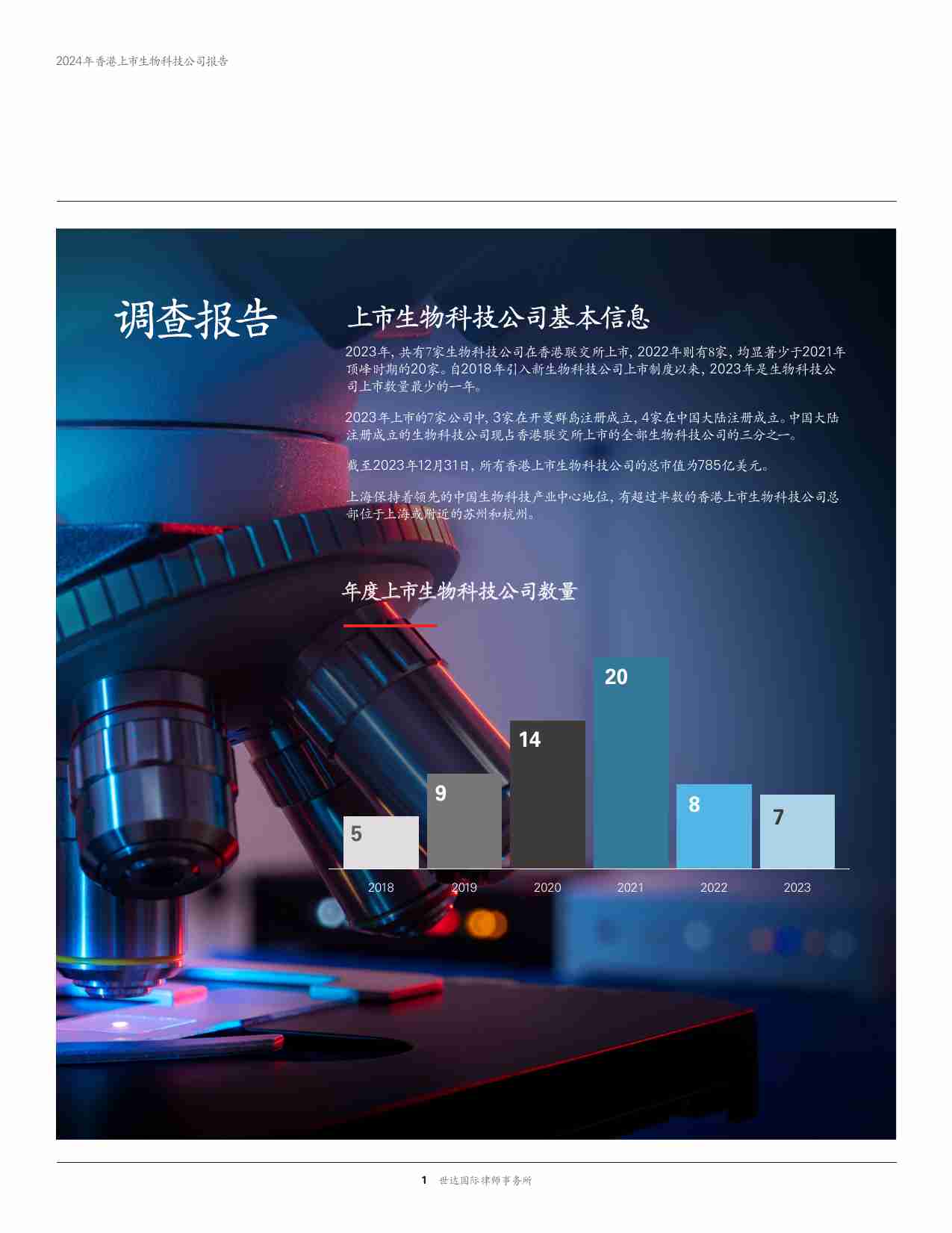 2024年香港上市生物科技公司报告.pdf-3-预览