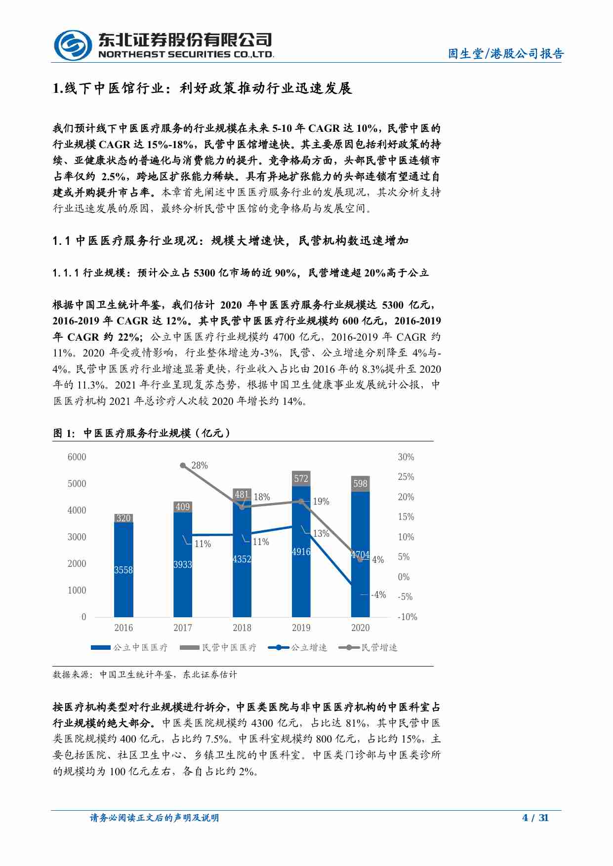 固生堂深度报告：中医连锁龙头，聚医能力卓越 20220802 -东北证券.pdf-3-预览