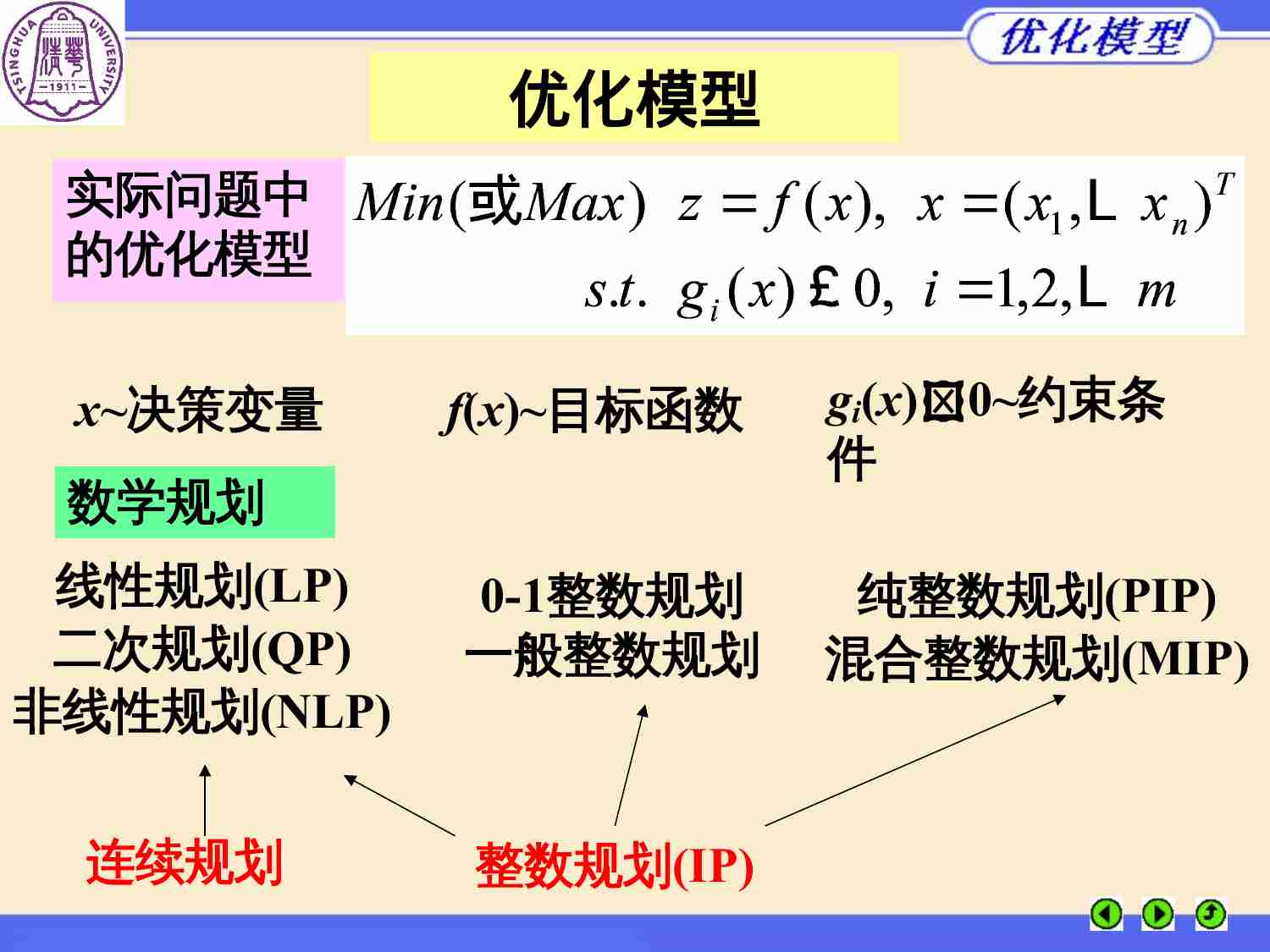 清华大学lingo.ppt-2-预览