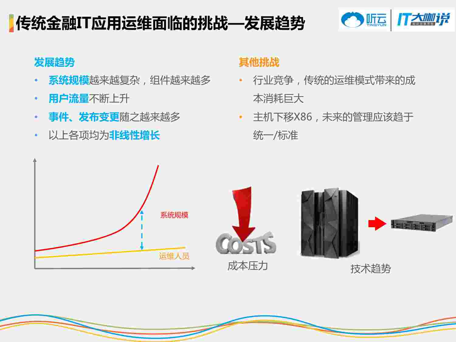 金融IT运维对应用性能的提升2.0.pdf-2-预览