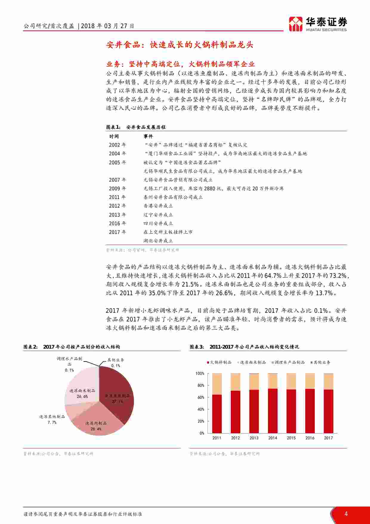 速冻火锅料行业整合者.pdf-3-预览