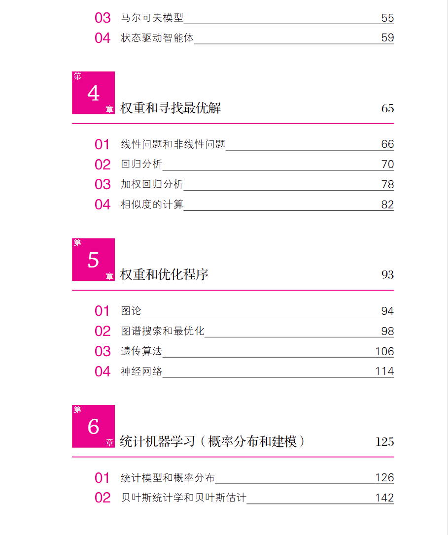 图解人工智能 (多田智史)（True PDF）.pdf-2-预览