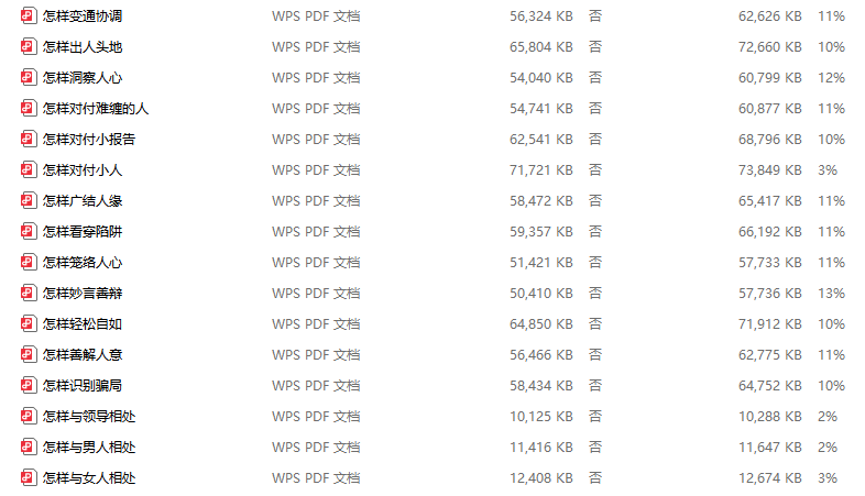 人际关系文库.zip-0-预览