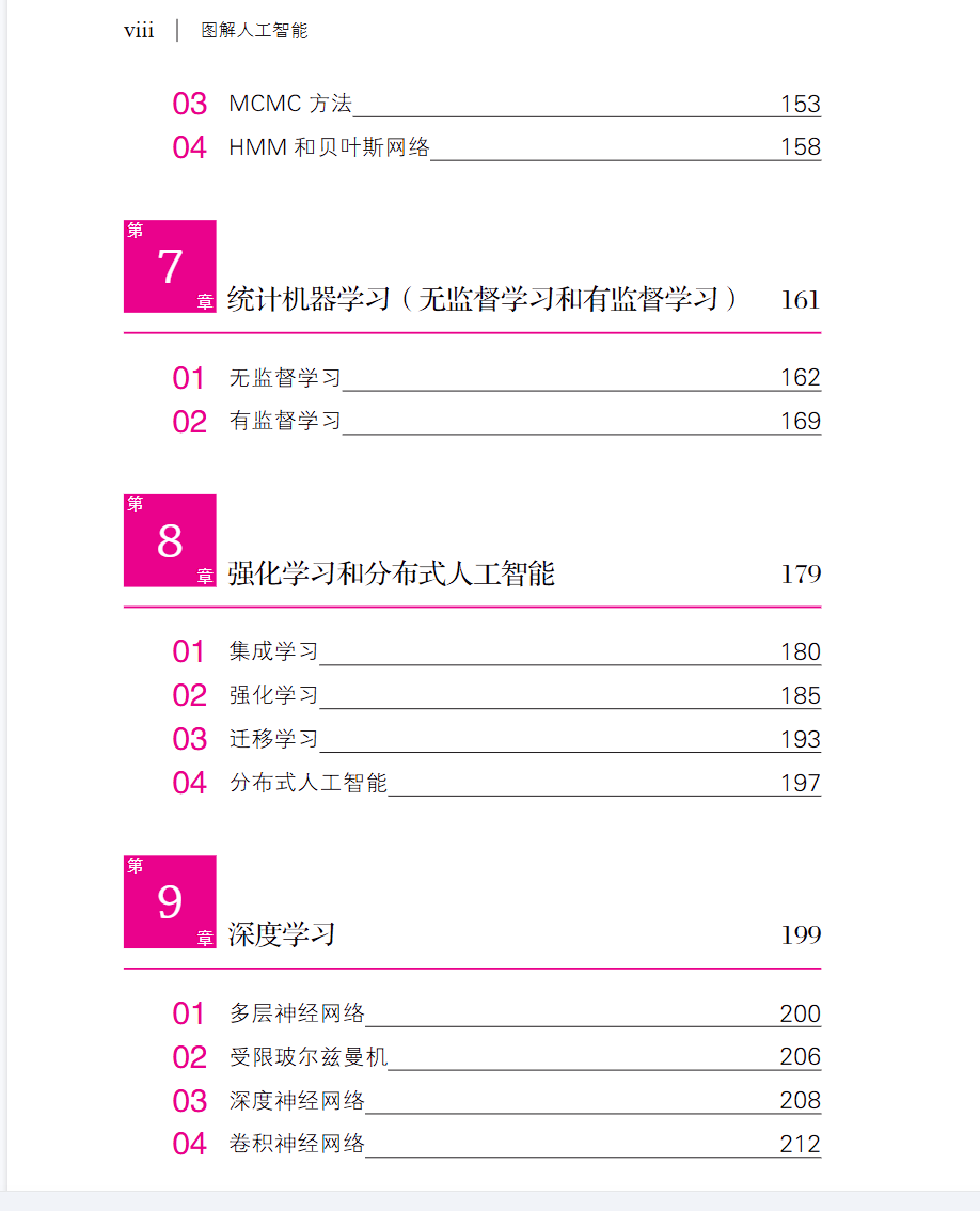 图解人工智能 (多田智史)（True PDF）.pdf-3-预览