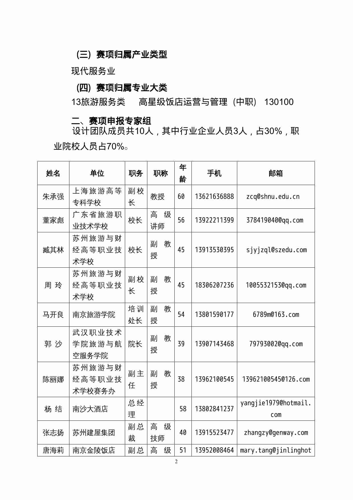 附件89：ZZ-089 酒店服务（中职）.doc-2-预览