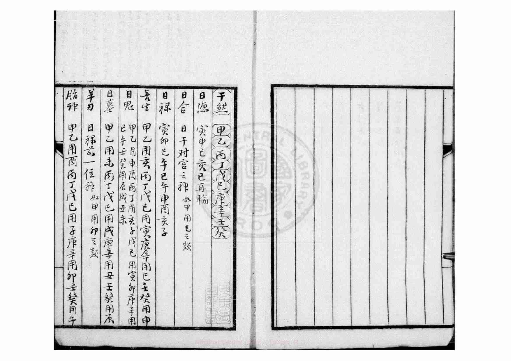六壬粹言  (清)刘赤江撰.pdf-4-预览