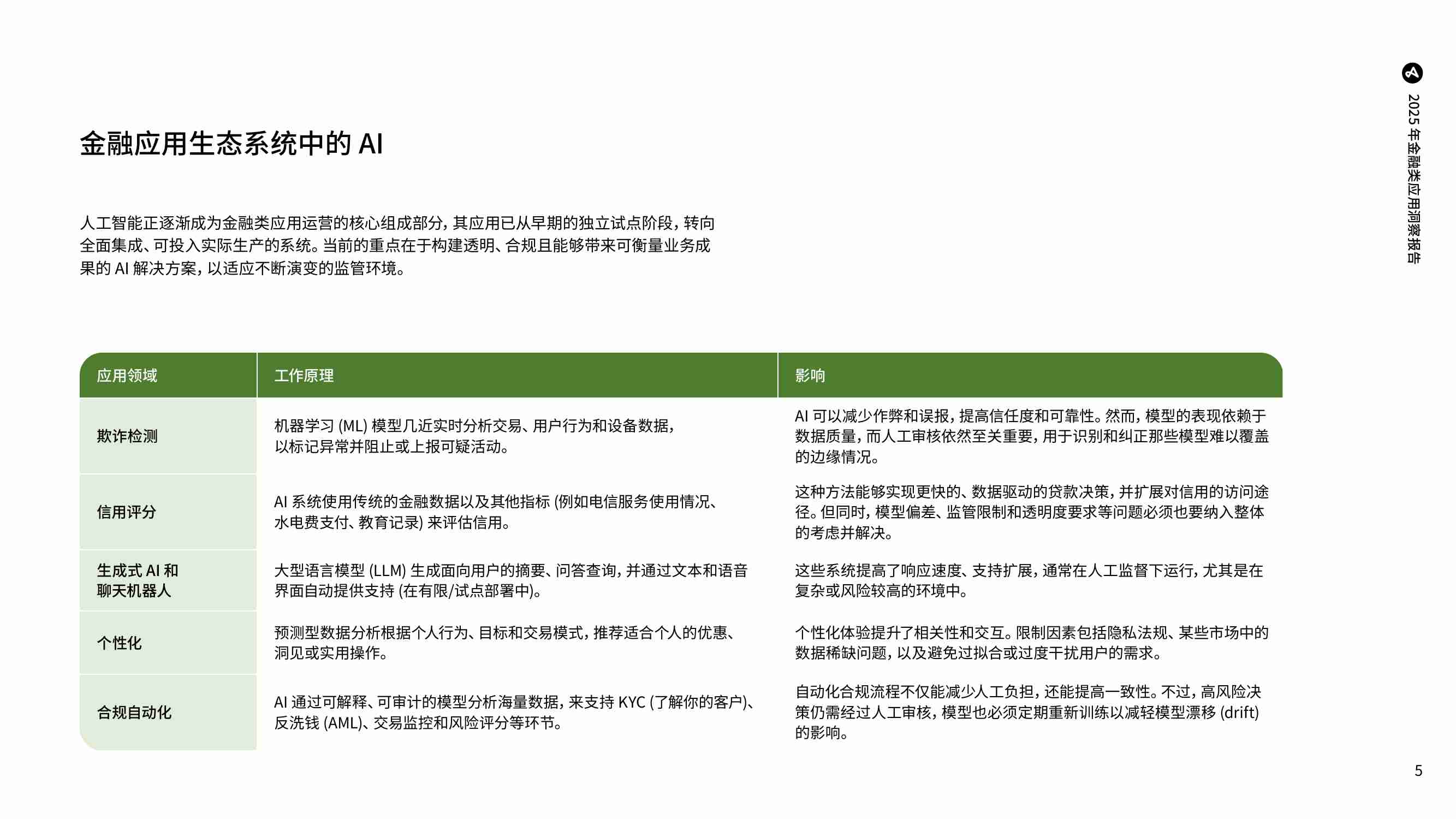 2025年金融类应用洞察报告：深入解析可扩展的用户获取战略-Adjust.pdf-4-预览