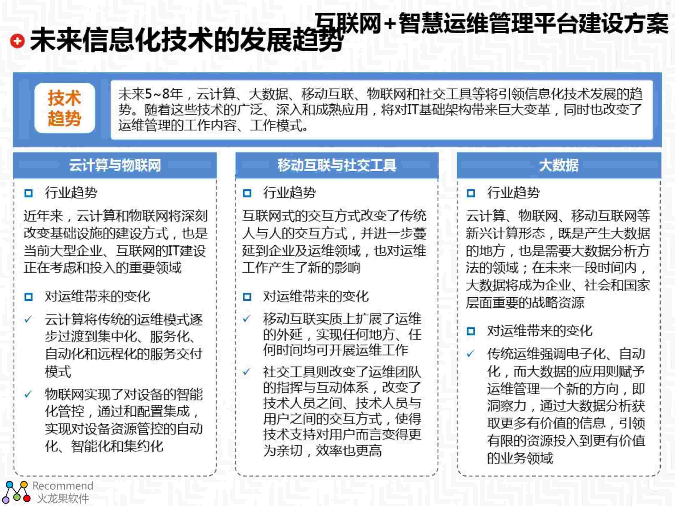 互联网+智慧运维管理平台建设方案.pdf-2-预览