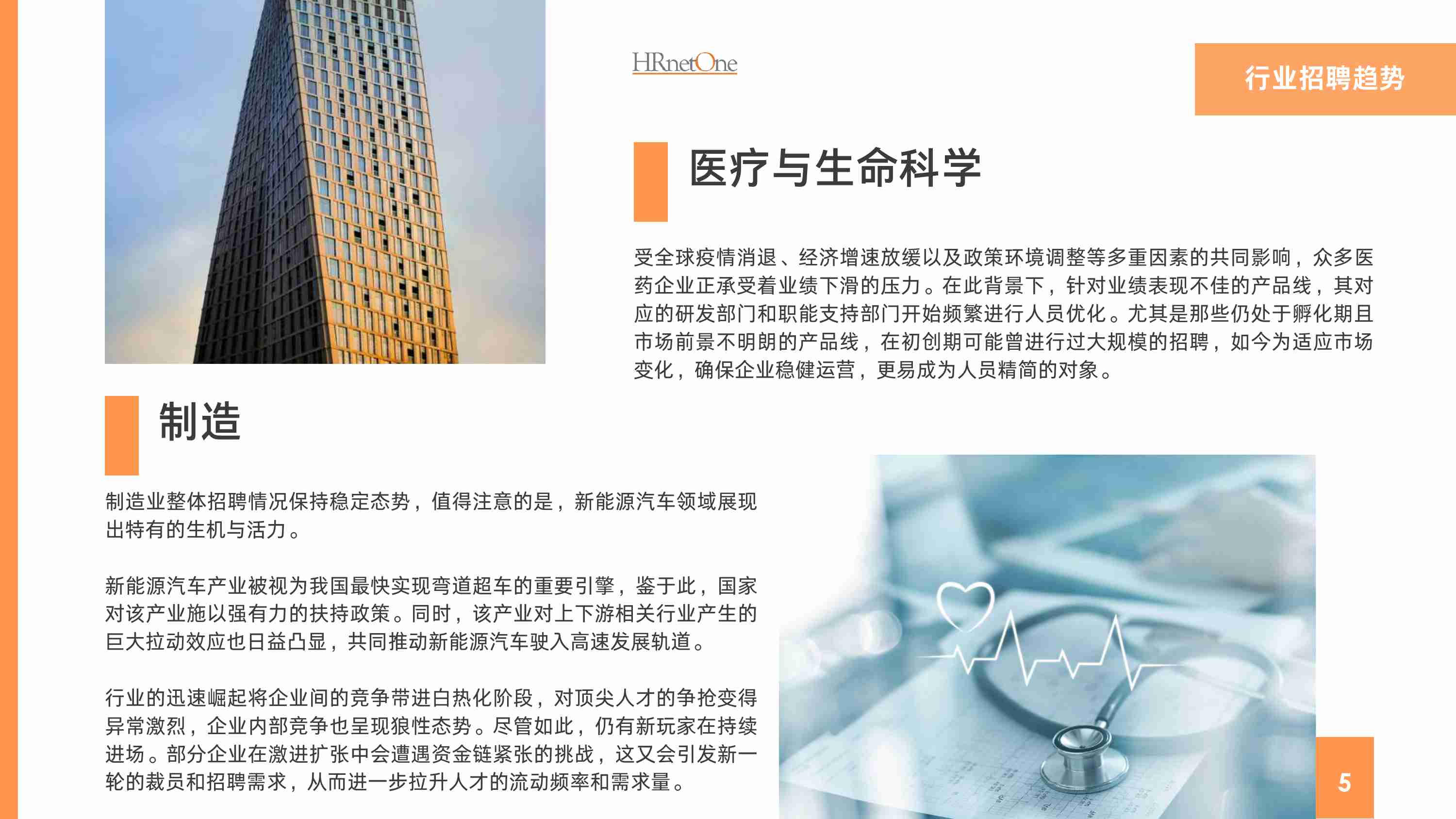 HRnetOne：2024中国大陆招聘市场洞察及人才趋势报告.pdf-4-预览