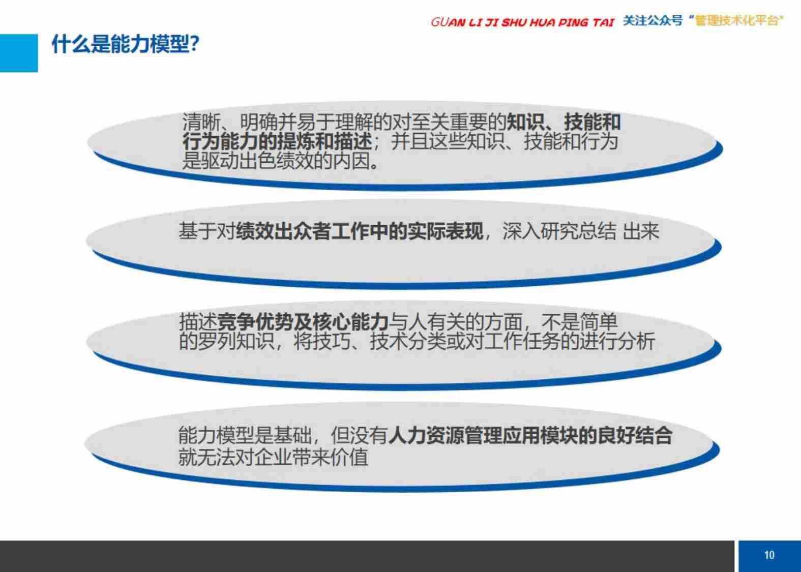 能力素质模型的正确打开方式（分享）.pptx-2-预览