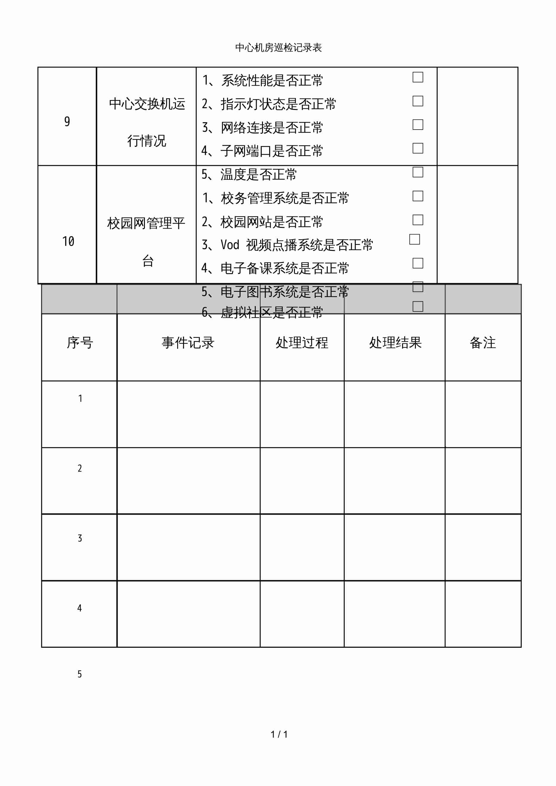 机房巡检记录模板2.docx-2-预览