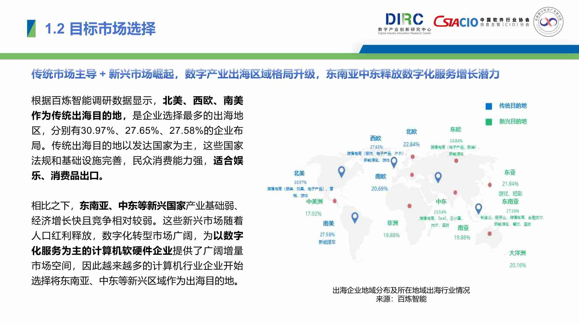 数字产业创新研究中心：2025中国数字产业出海报告.pdf-4-预览