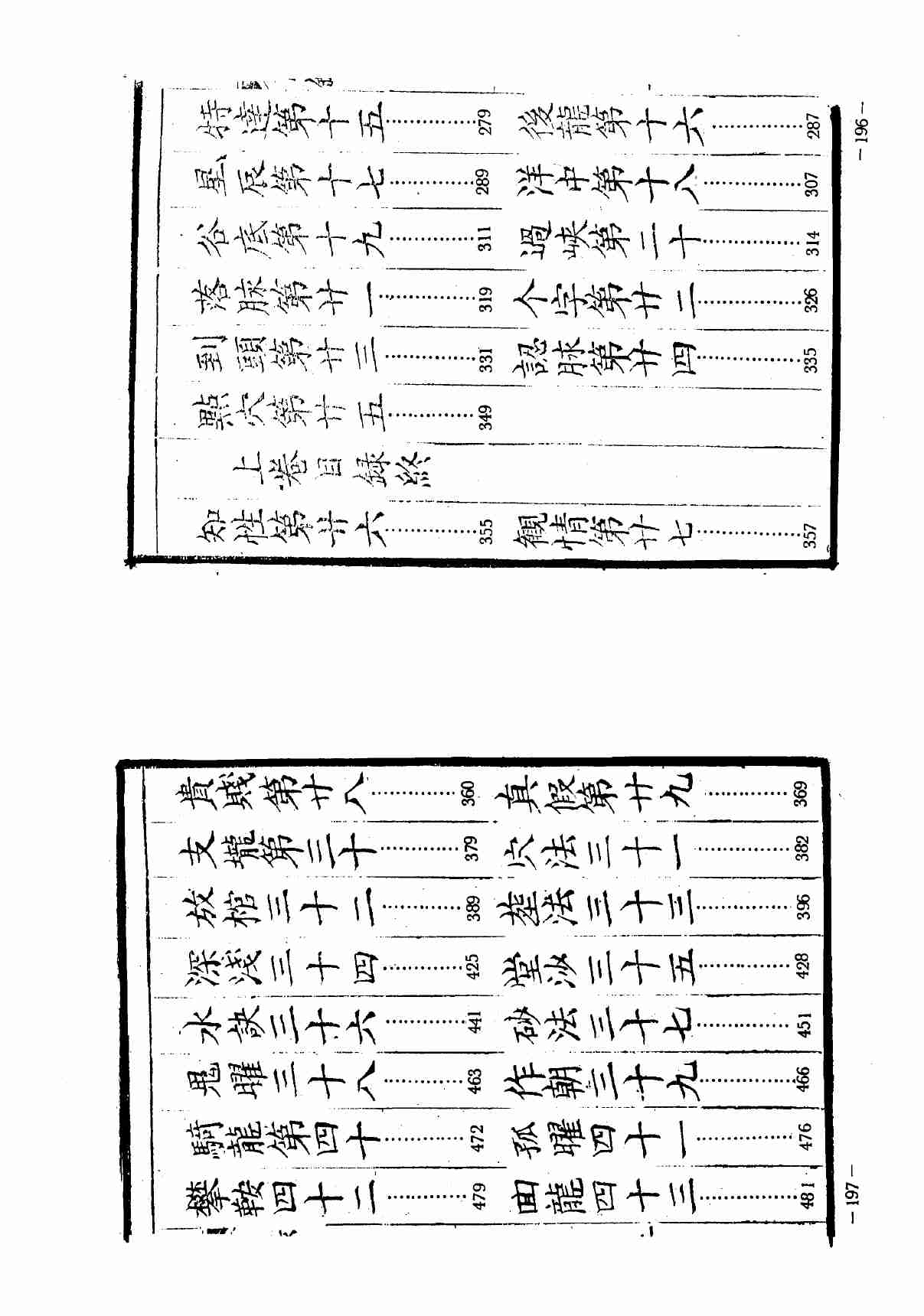 34【第三十四份】堪舆经.pdf-2-预览