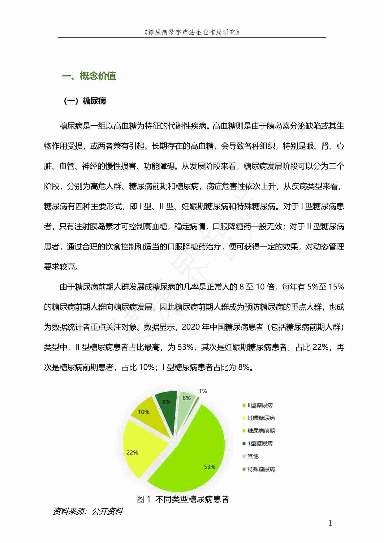 健康界-糖尿病数字疗法企业布局研究.pdf-3-预览