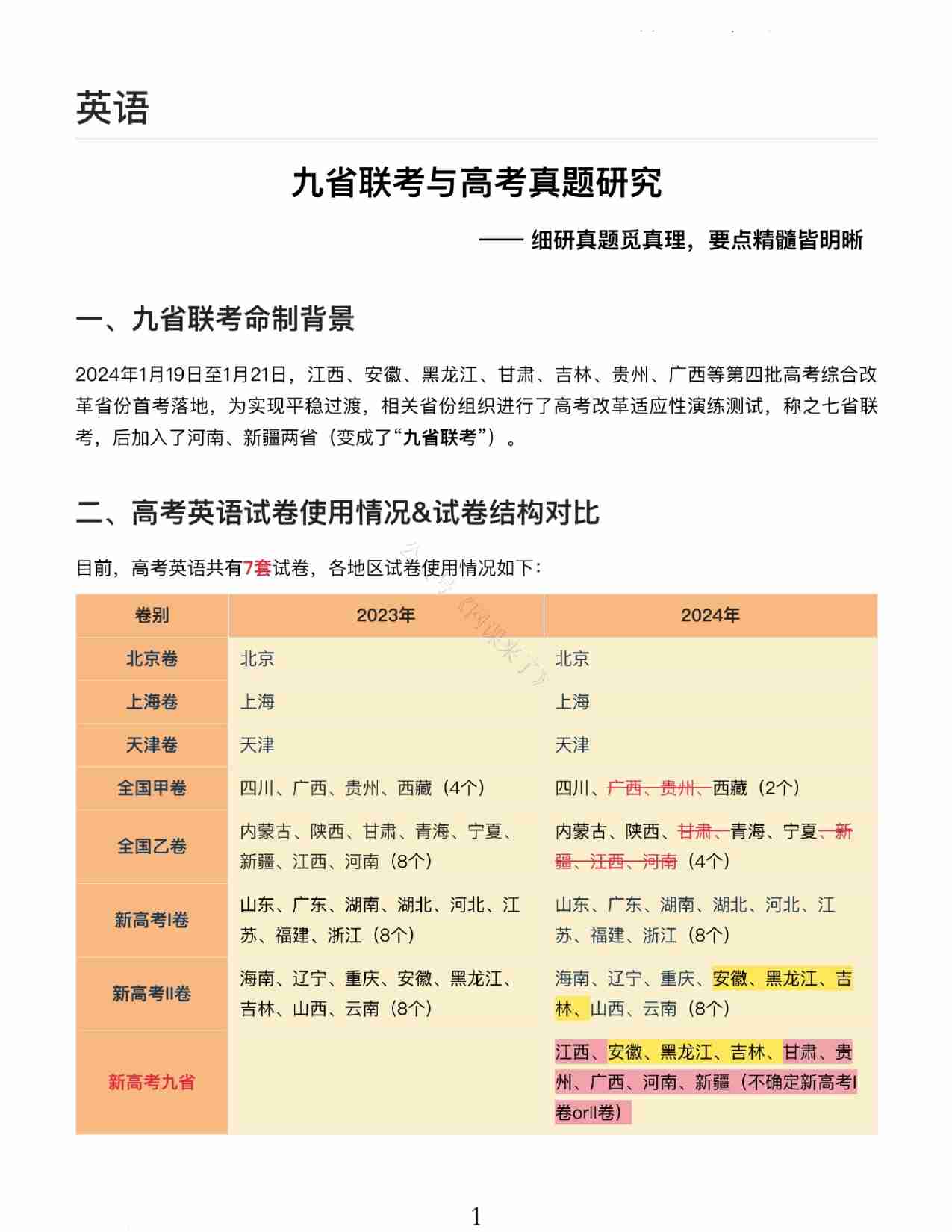 24九省联考+真题预测考向-英语.pdf-0-预览