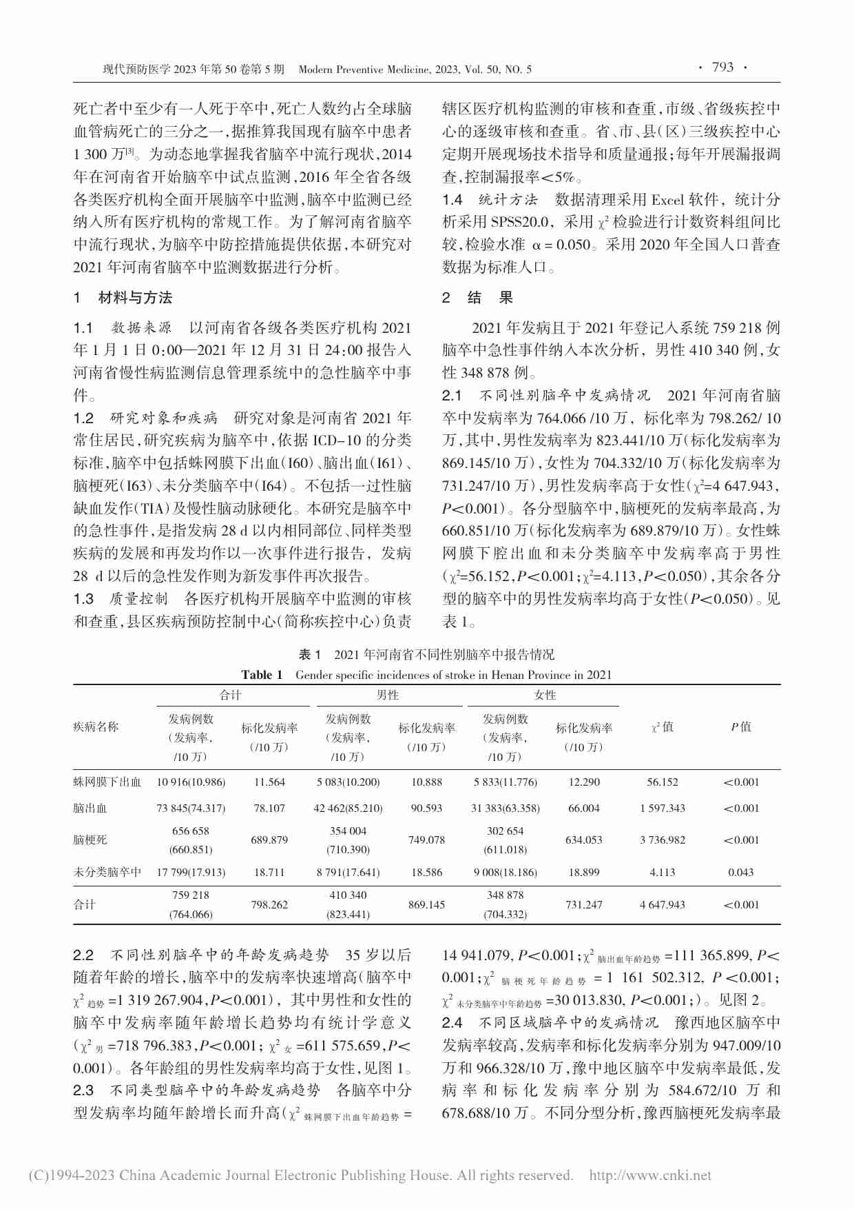 2021年河南省居民脑卒中流行病学特征分析.pdf-1-预览