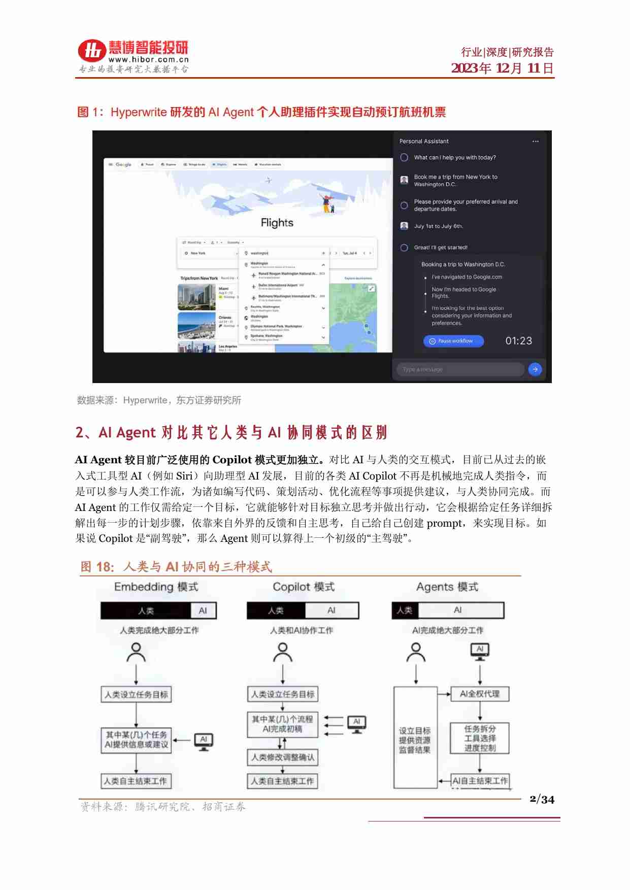 20231211-慧博智能投研-AI Agent行业深度：框架拆解、应用方向、应用领域及相关公司深度梳理.pdf-1-预览