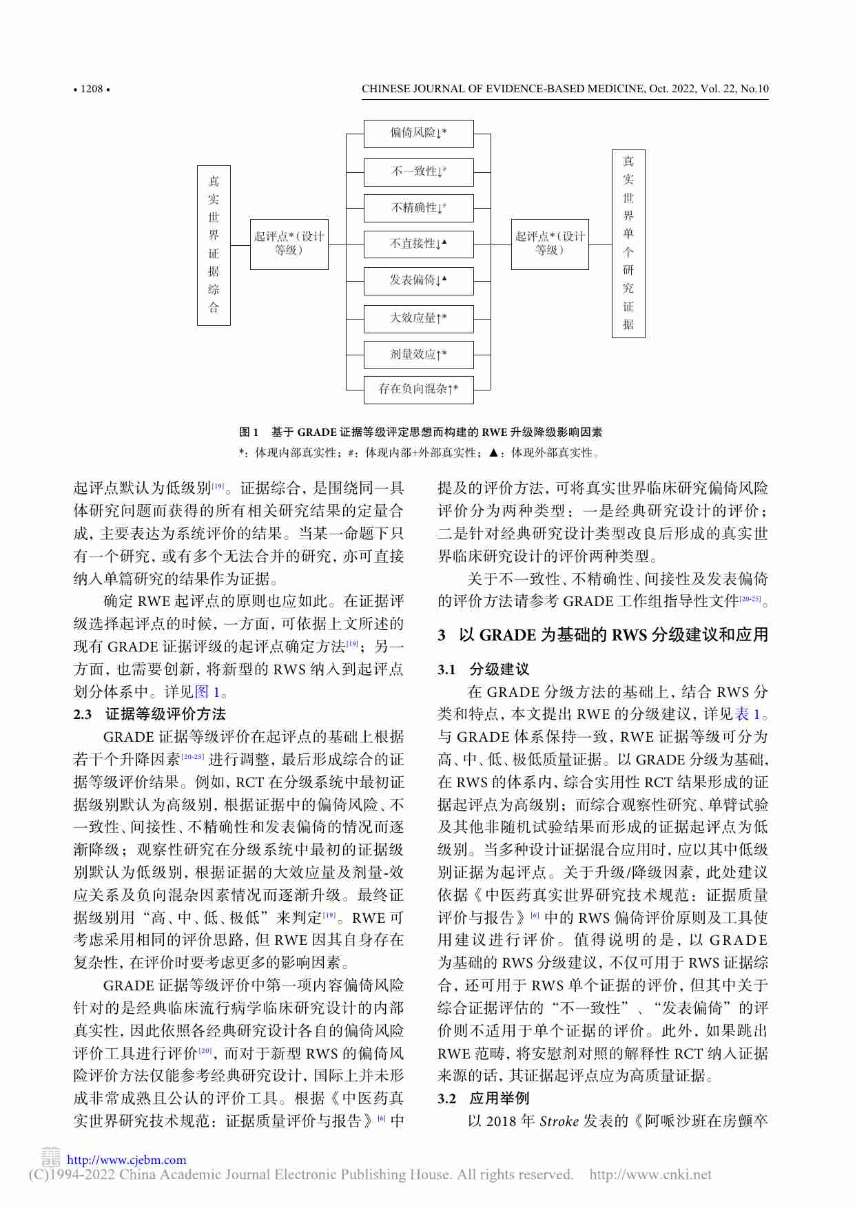 真实世界临床研究证据分级的思考与初步探索_费宇彤.pdf-2-预览