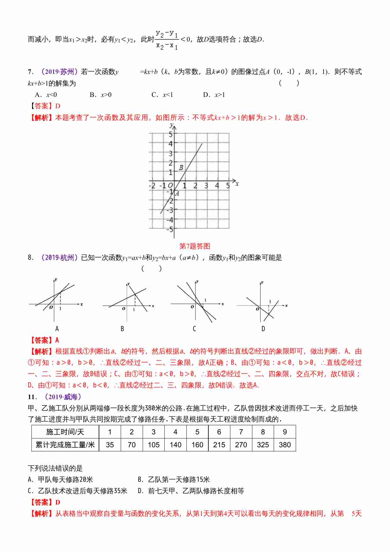 知识点16  正比例函数与一次函数图象、性质及其应用2019.docx-1-预览