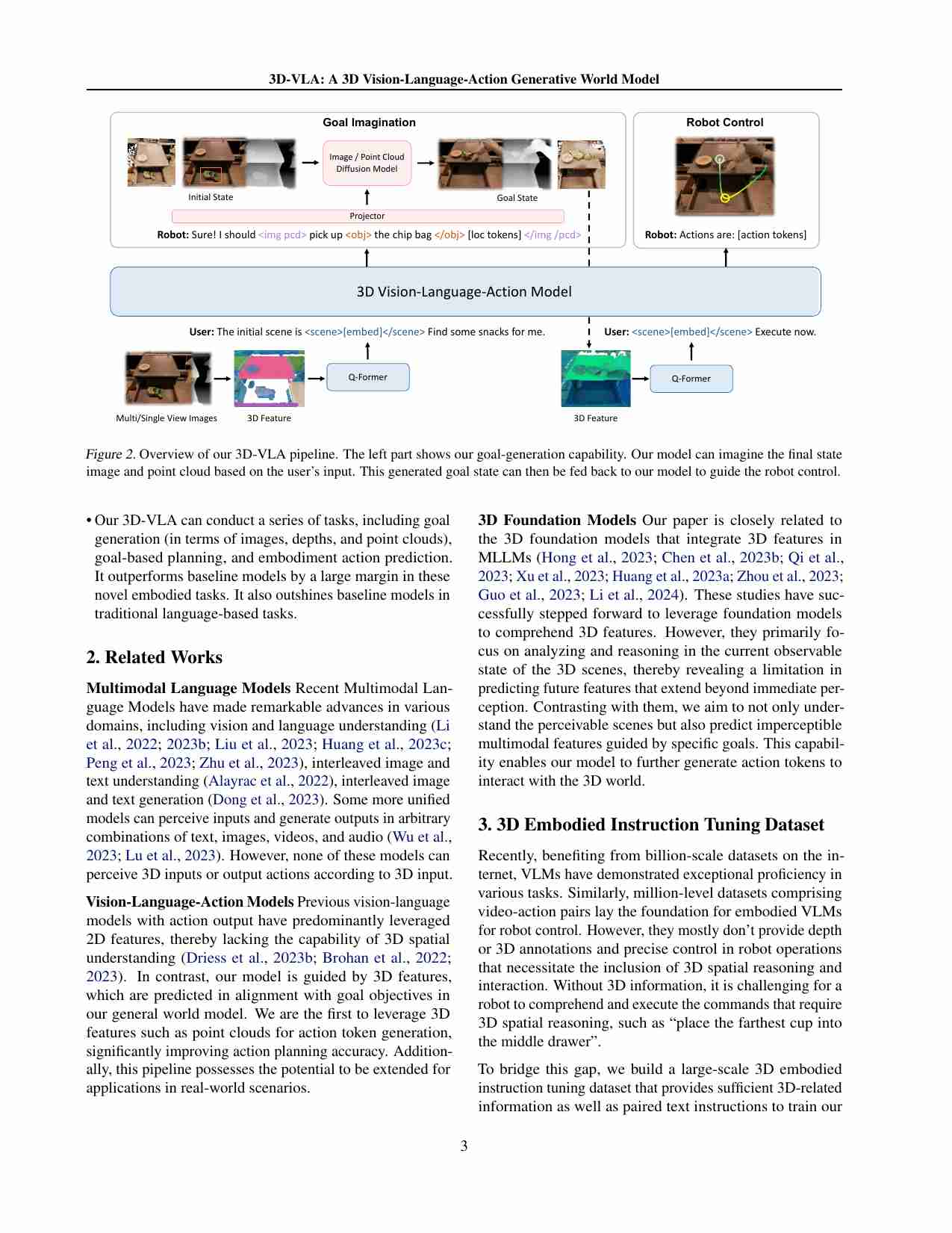 3D 视觉-语言-动作生成世界模型.pdf-2-预览