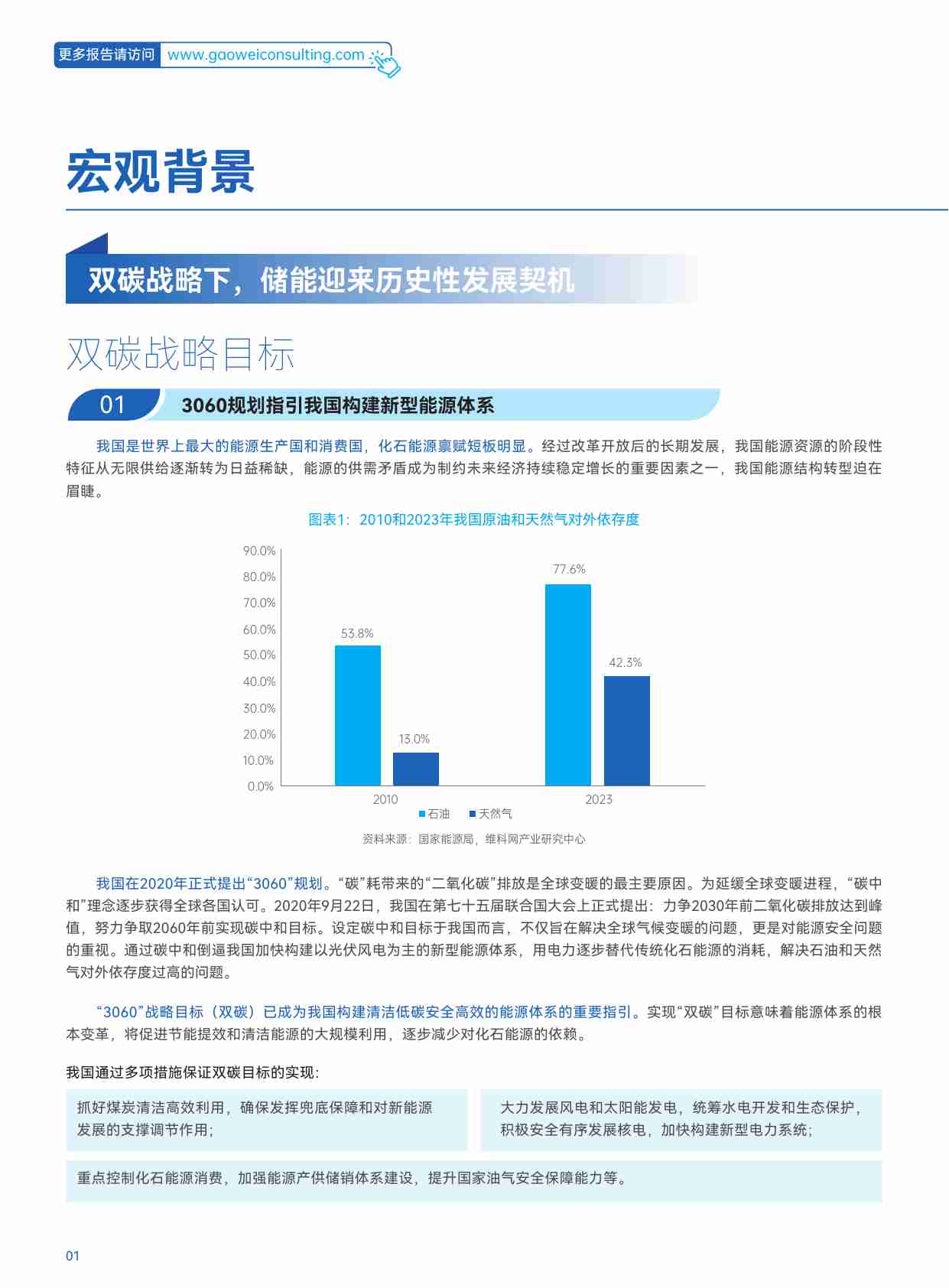 2024储能产业抢占制高点发展蓝皮书.pdf-3-预览