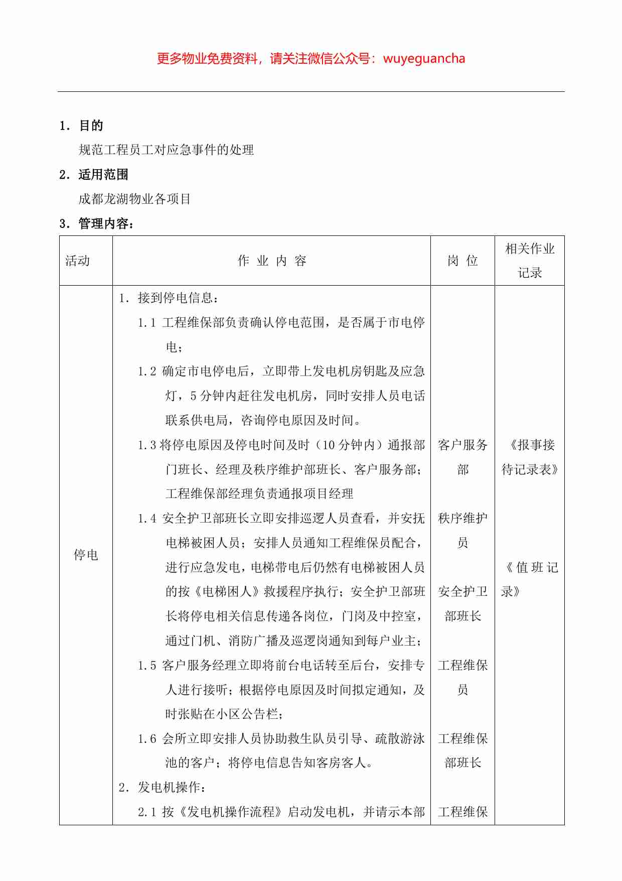 28.工程部应急作业指导书.pdf-0-预览