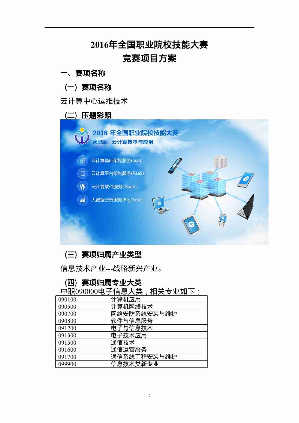 附件41：ZZ-041 云计算中心运维技术（中职）.doc-1-预览