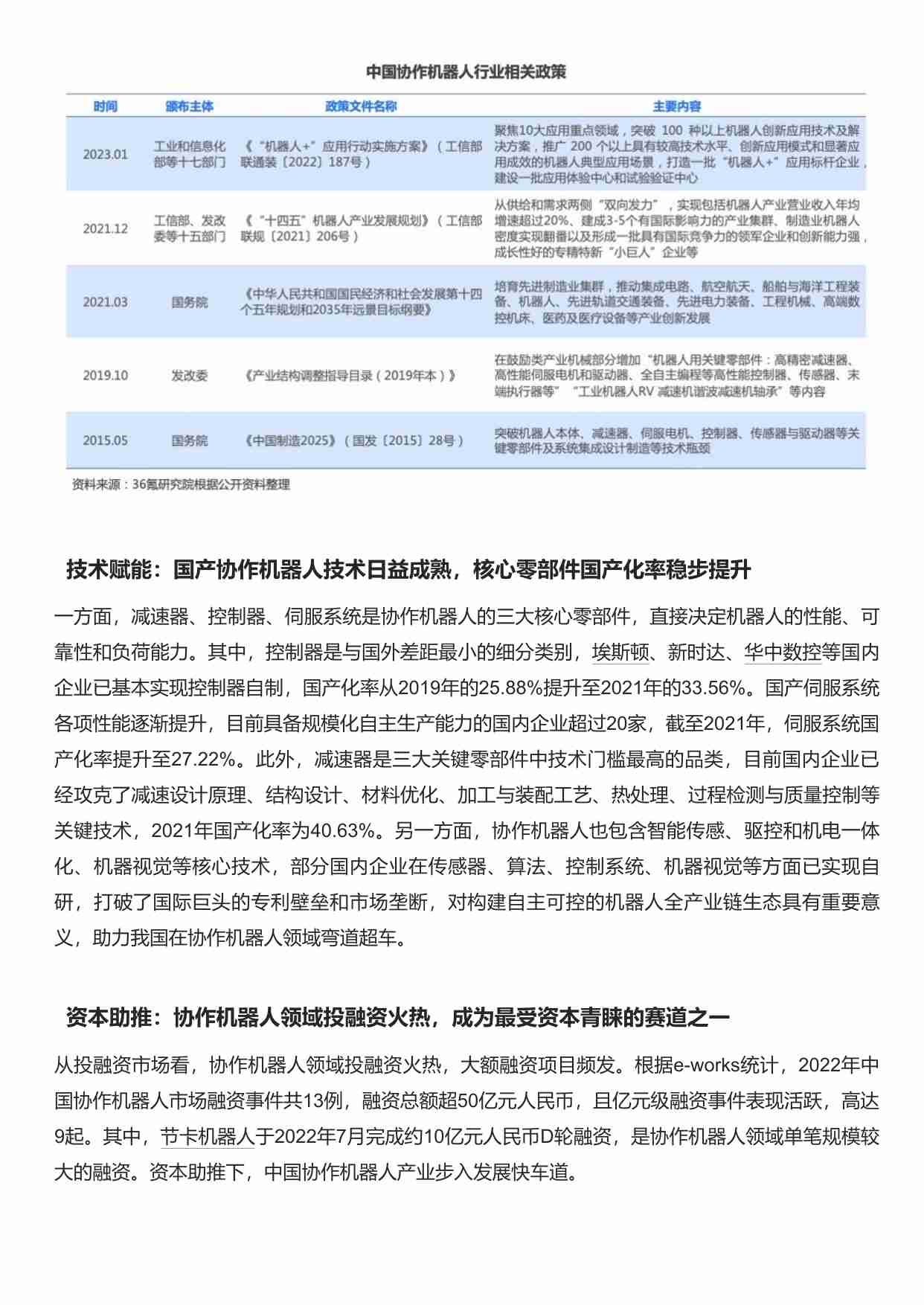 2023年中国协作机器人行业洞察报告-36氪.pdf-1-预览