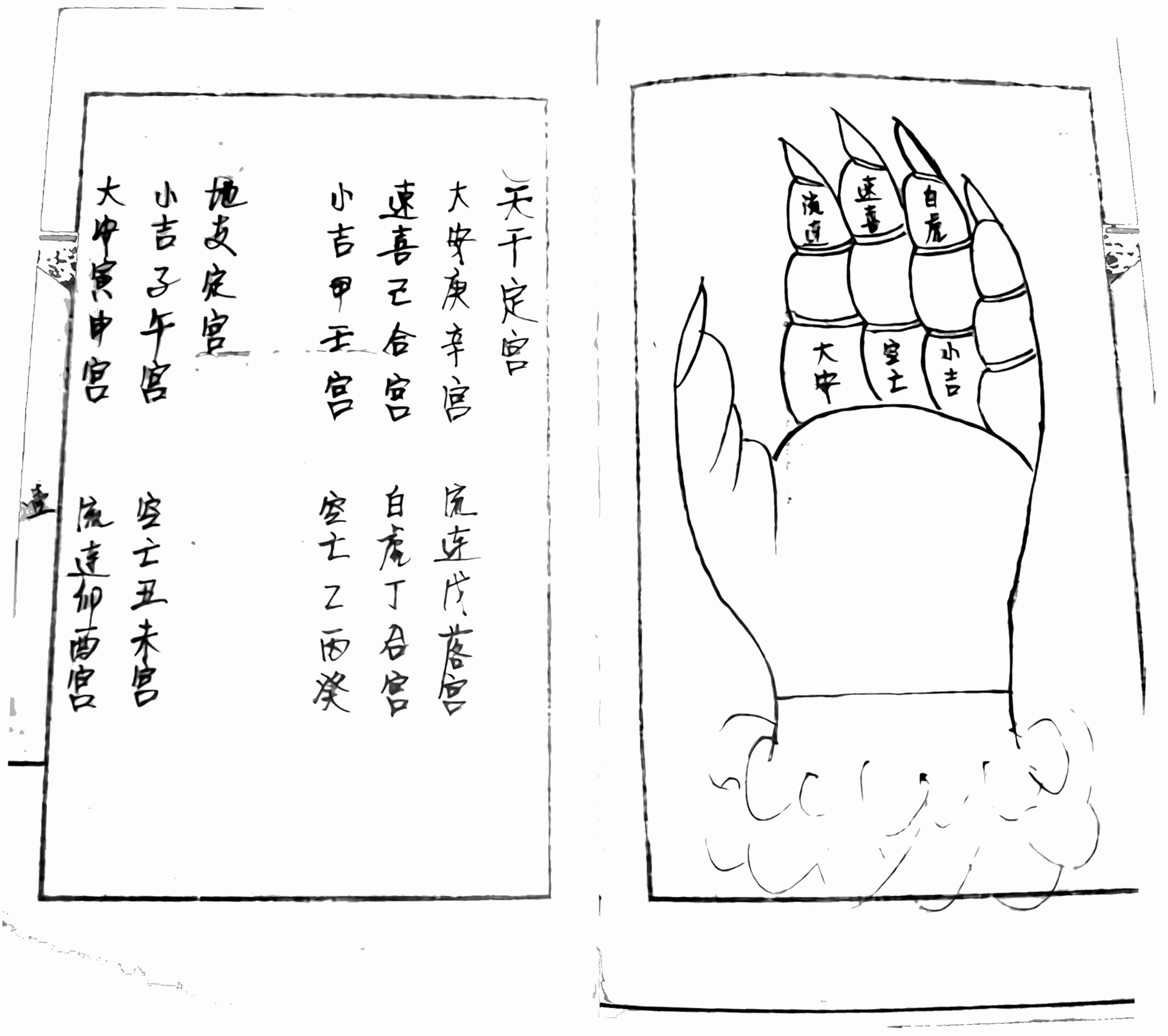 六壬命法卷(1).pdf-1-预览