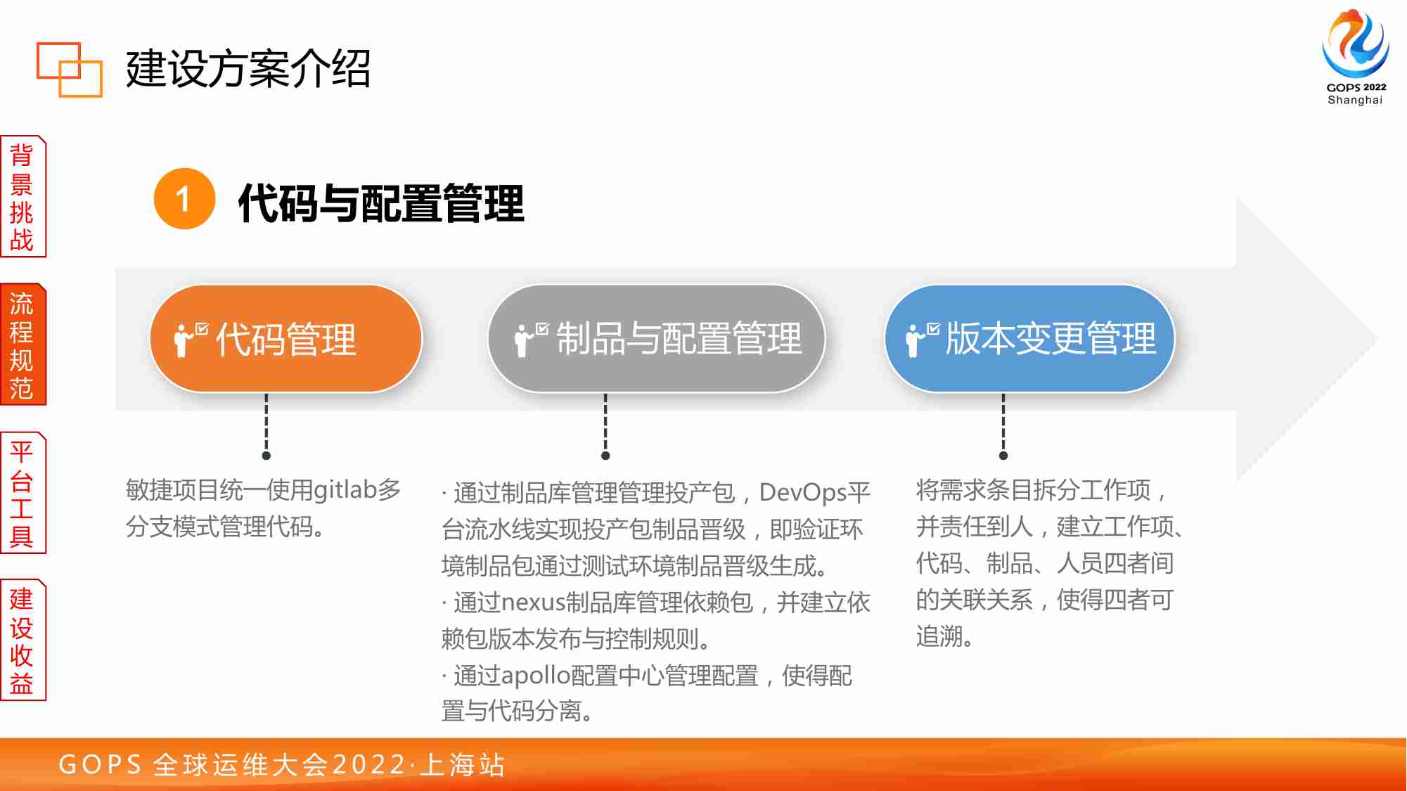 某银行基于DevOps的数智质效体系建设.pdf-4-预览