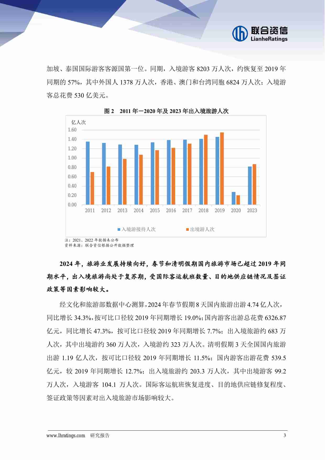 联合资信：2024年旅游行业信用风险展望.pdf-2-预览