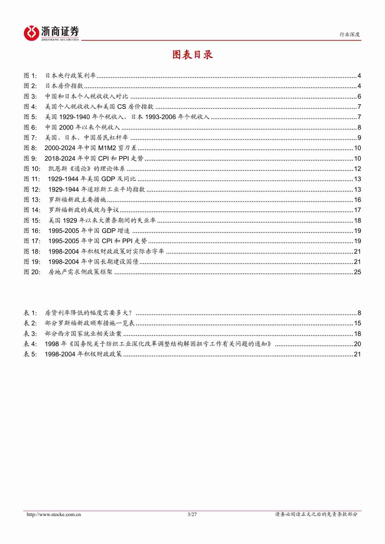 房地产-从三国个税收入视角看房价支撑.pdf-2-预览