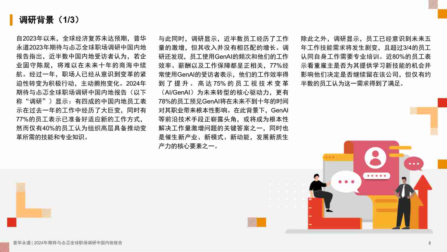 pwc -2024年期待与忐忑全球职场调研中国内地报告.pdf-1-预览