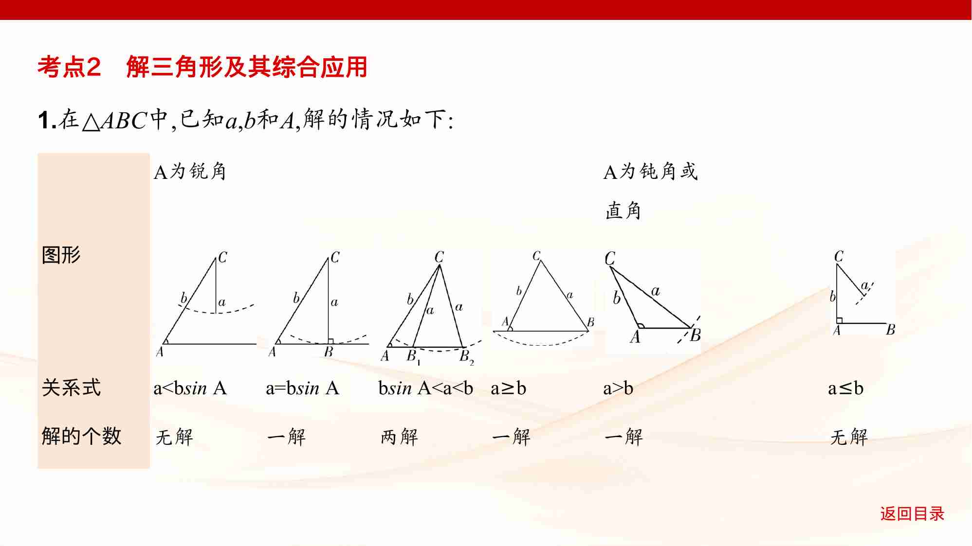 4 4　解三角形.pptx-4-预览