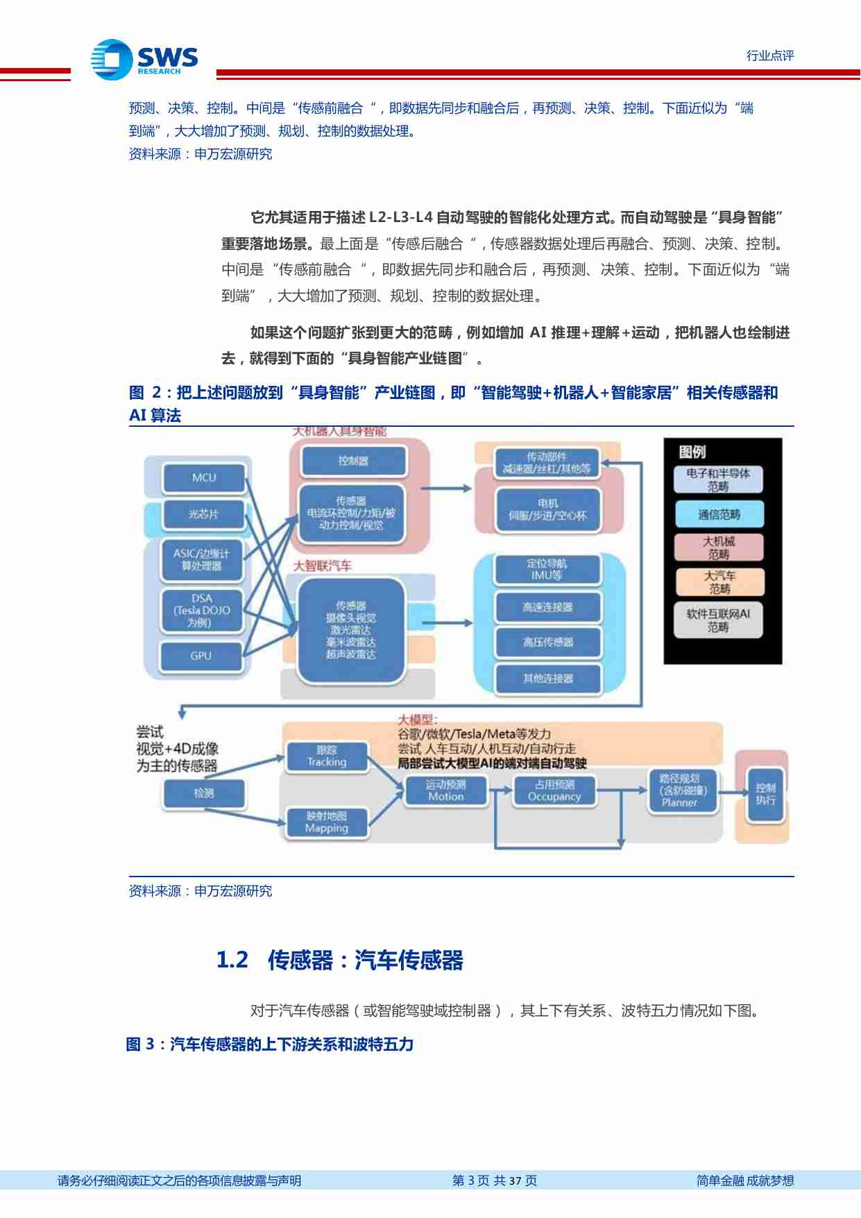 计算机行业智联汽车系列之31暨机器人系列之10：具身智能深度研究，解耦还是耦合？从AI化到工程化！-20230820-申万宏源-37页.pdf-2-预览