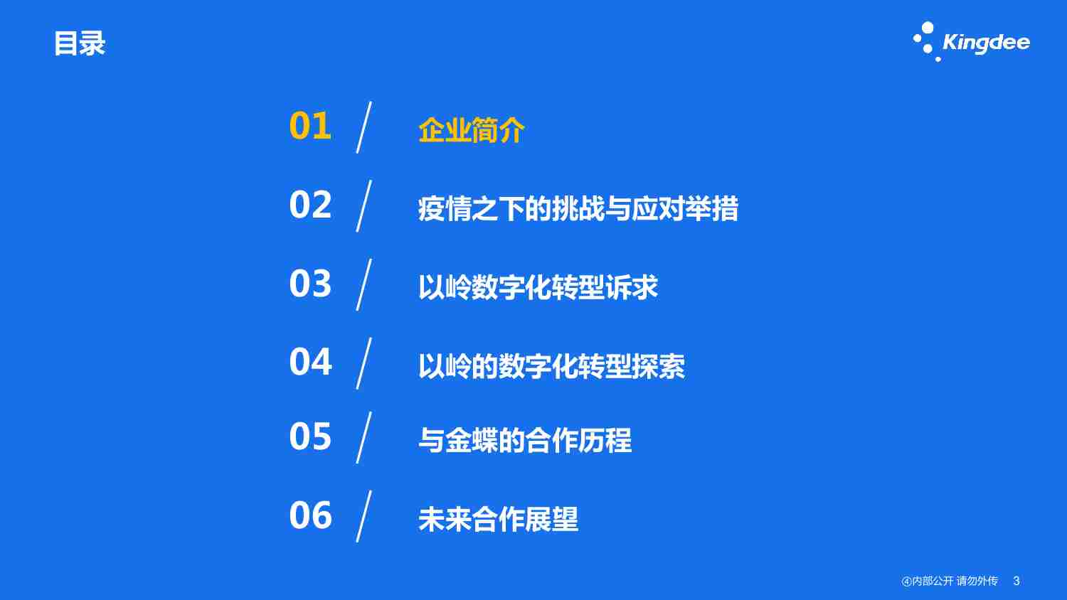 医药企业-数字化转型-以岭药业数字化分享.pdf-1-预览