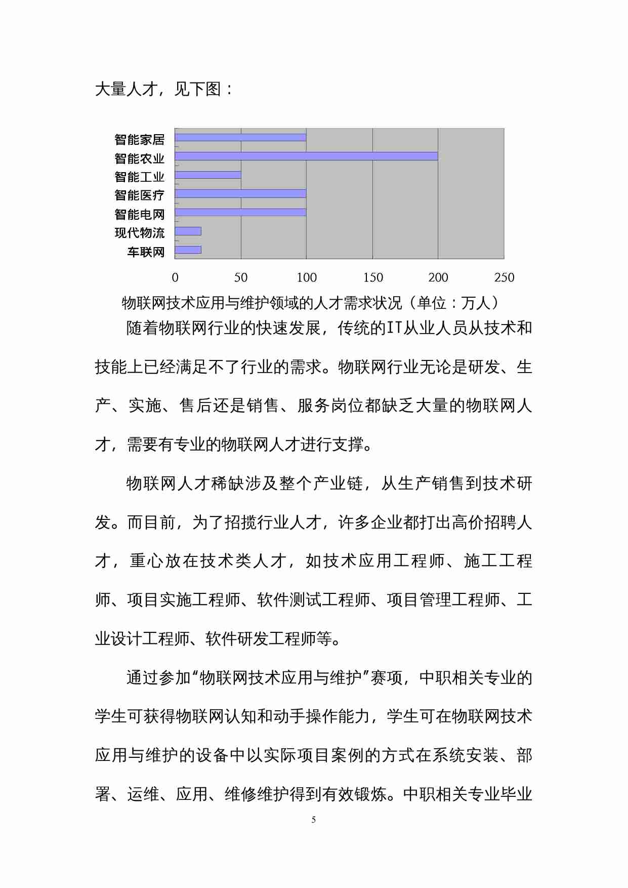 附件38：ZZ-038 物联网技术应用与维护（中职）-汪赵强.doc-4-预览