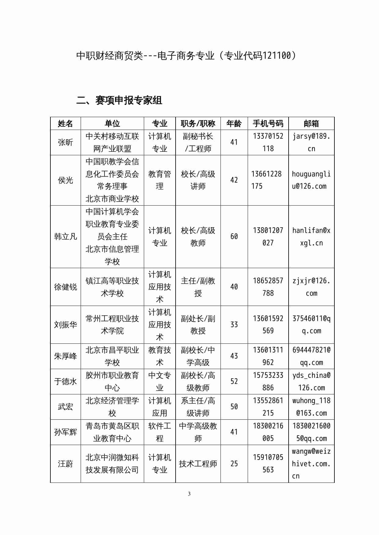 附件19：ZZ-019 微网站设计与开发（中职）.doc-2-预览