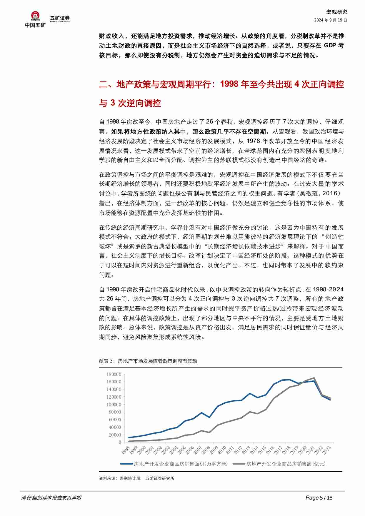 房地产深度报告（一）：我国历史上的七次深度调整.pdf-4-预览