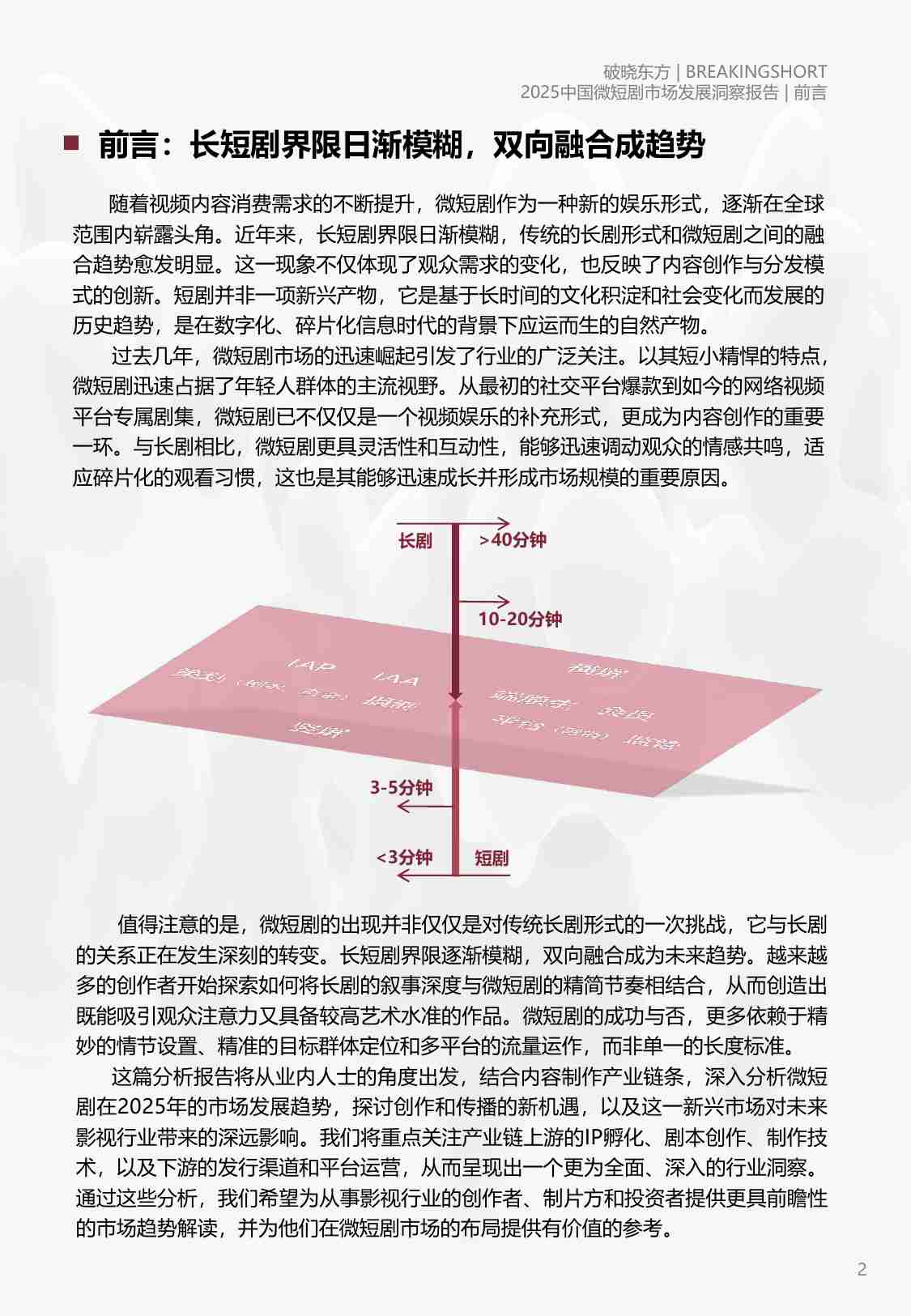 2025中国微短剧市场发展洞察报告-破晓东方.pdf-1-预览