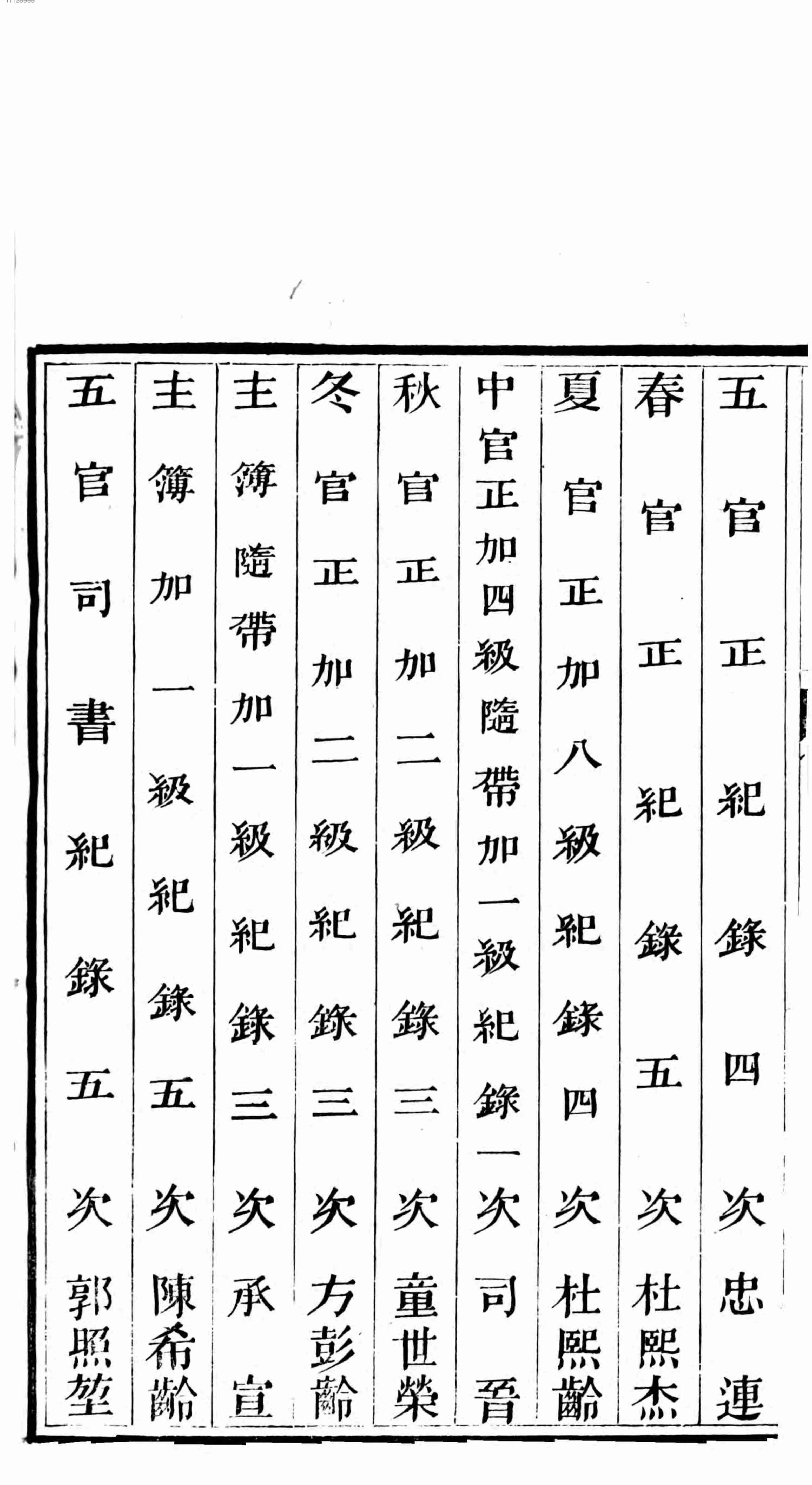 大清咸丰七年岁次丁己时宪书.pdf-3-预览