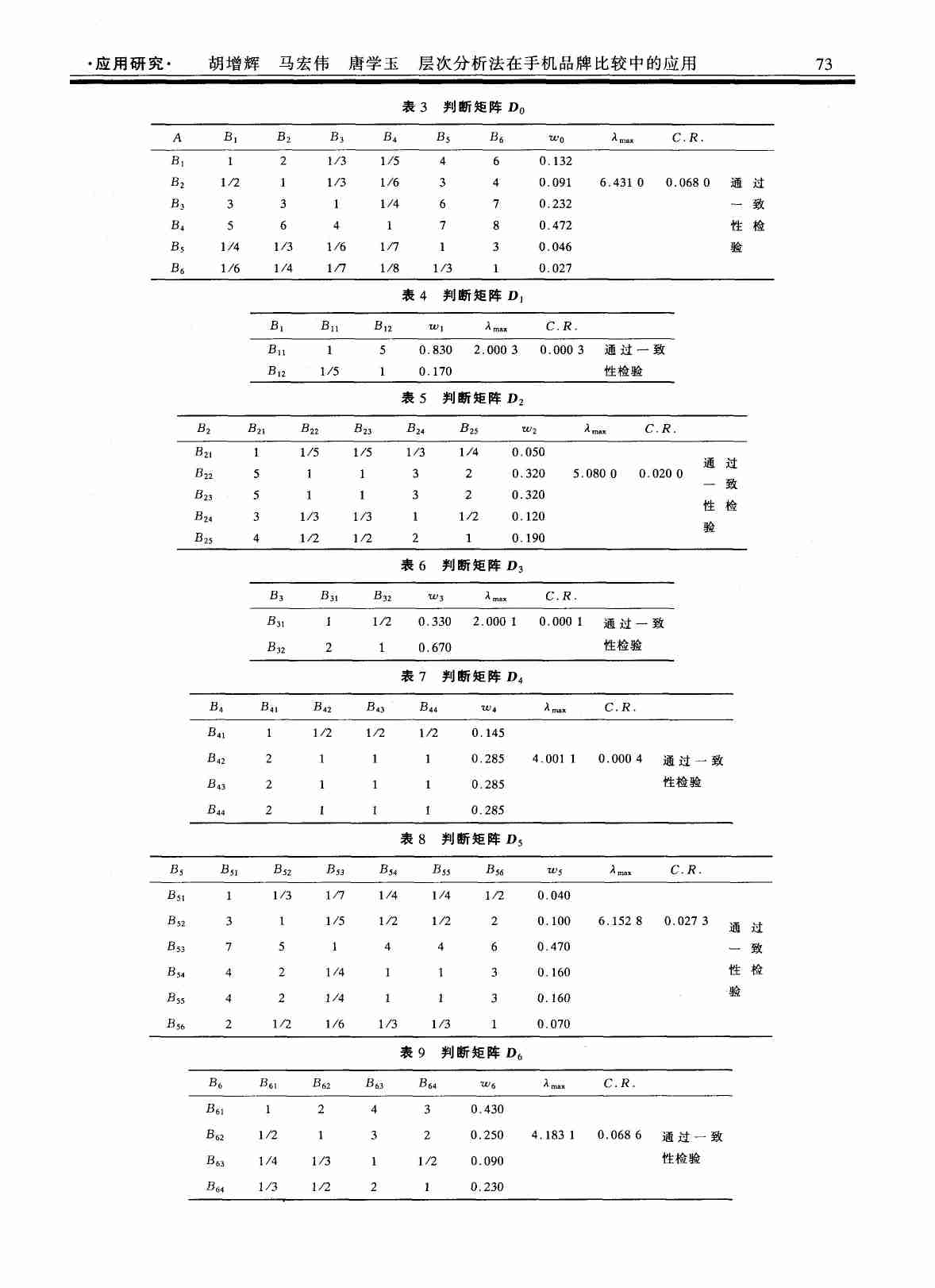 层次分析法在手机品牌比较中的应用.PDF-2-预览