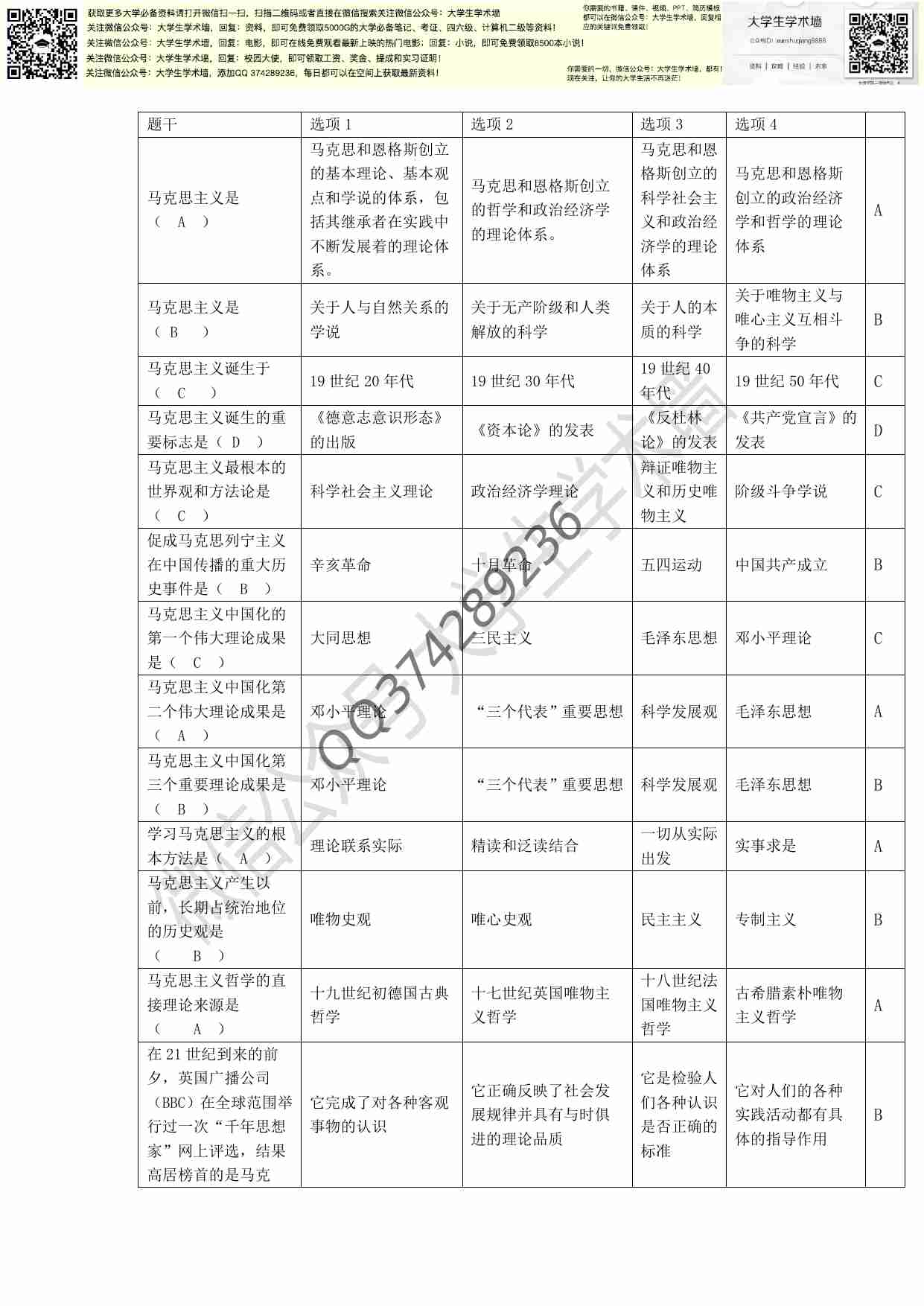 马克思题库(附答案).pdf-0-预览