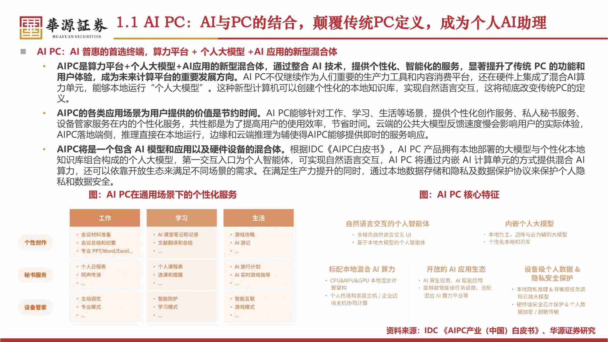 AI终端行业专题：AI进化加速端侧落地，新一轮换机潮蓄势待发.pdf-2-预览