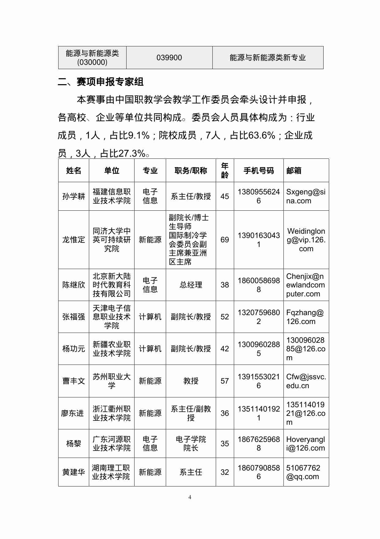 附件27：ZZ-027 新能源电子技术-智能微电网应用(中职).docx-3-预览