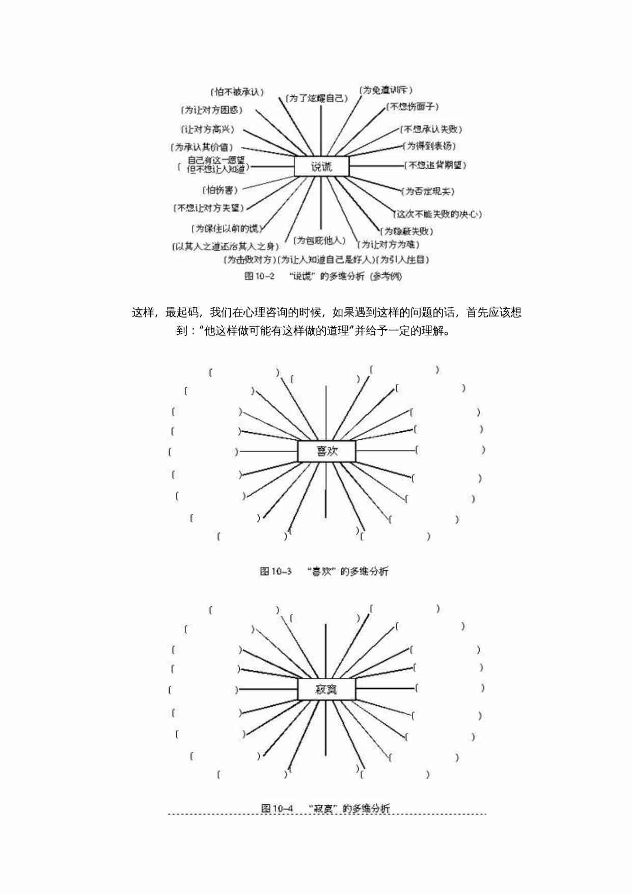 心理咨询的技法.doc-2-预览